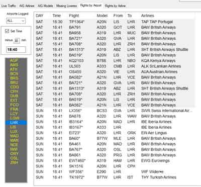 Flight Numbers from Heathrow